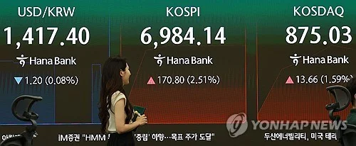 (LEAD) Seoul shares open sharply higher on U.S. gains amid eased inflation woes