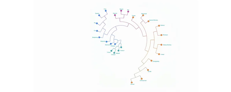 What's the largest software project AI can complete on its own?