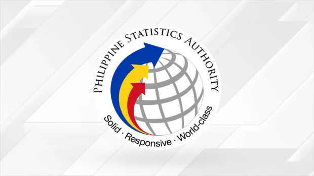 PH agri output recovered in Apr-Jun