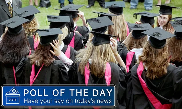 POLL OF THE DAY: Is university worth the money any more?