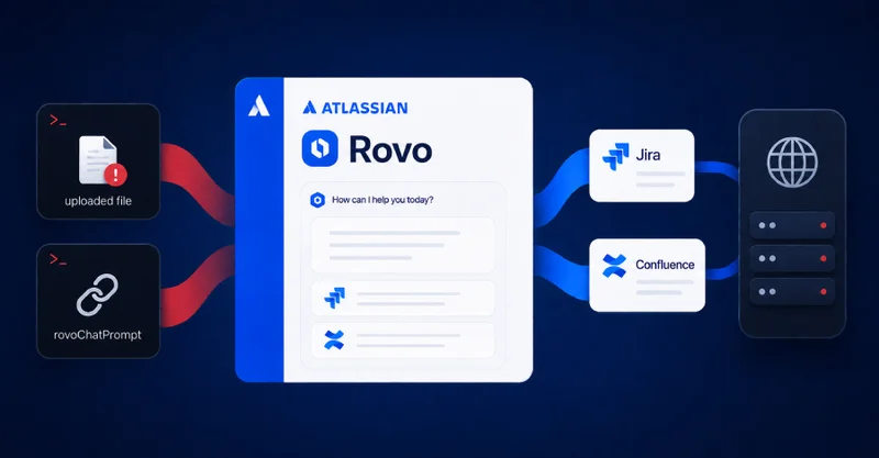 Atlassian Rovo Can Be Tricked Into Sending Jira and Confluence Data to Attackers