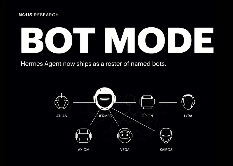 Nous Research Ships Bot Mode for Hermes Agent, Turning Agent Profiles Into a Roster of Named Bots