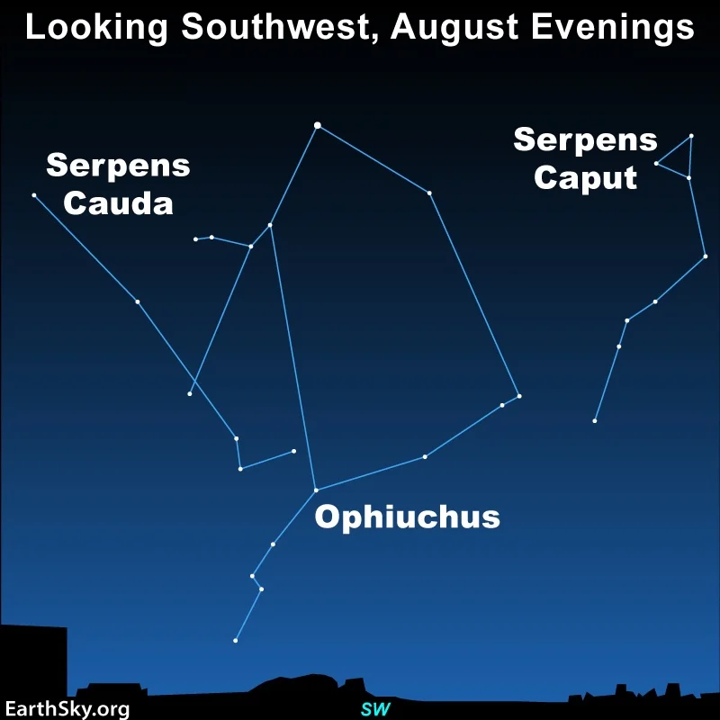 Is Ophiuchus the 13th constellation of the zodiac?