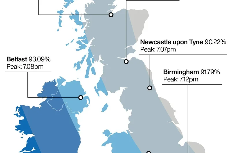 What time is the solar eclipse? How and when to see today’s spectacular display