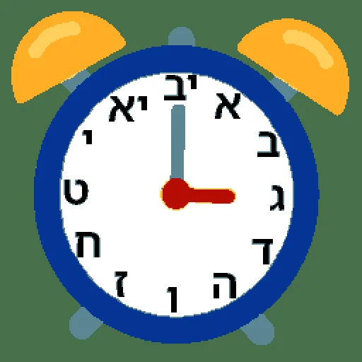 Getting Started With Zmanim-WP Shortcodes